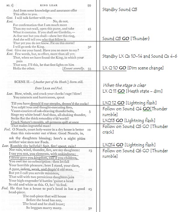 Stage Play Word Template