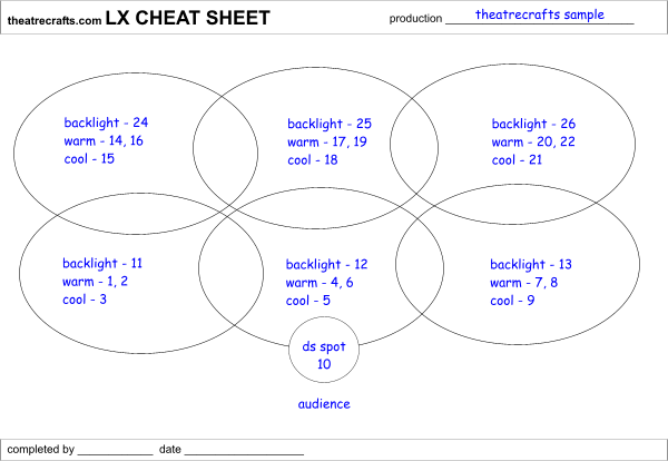 lxcheatsheet_sample