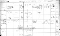 Royal Festival Hall Light Console Cue Sheet