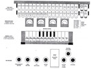 Light Console Controls