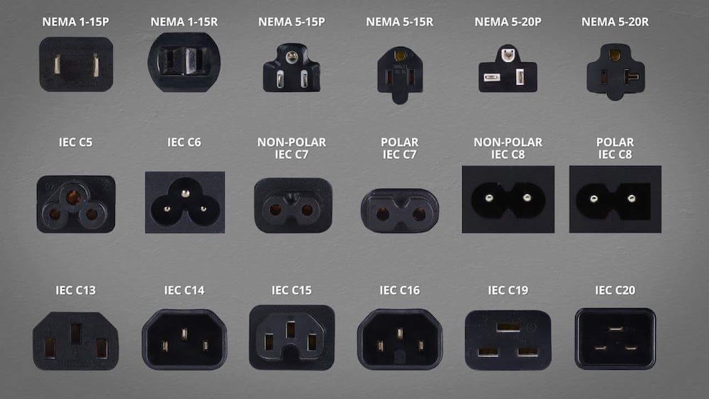 IEC / NEMA connectors