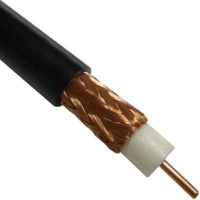 Unterminated 75 Ohm Coaxial Cable (RS Components)